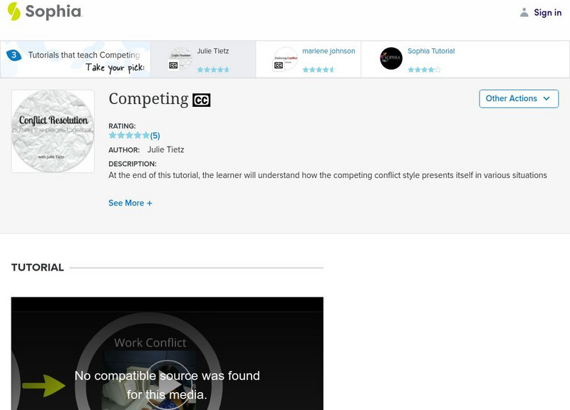Sophia: Competing: Lesson 1 Unit Plan Sophia: Competing: Lesson 1 Unit Plan