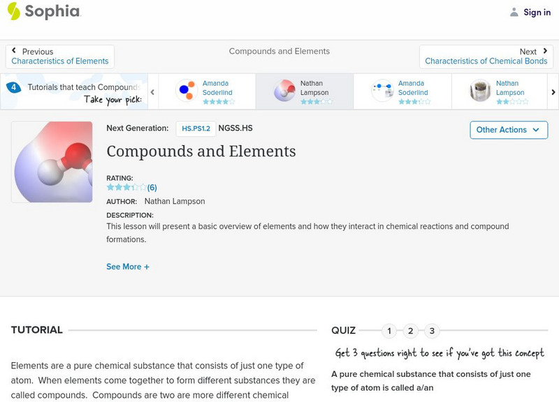 Sophia: Compounds and Elements: Lesson 2 Unit Plan Sophia: Compounds and Elements: Lesson 2 Unit Plan