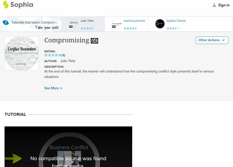 Sophia: Compromising: Lesson 1 Unit Plan Sophia: Compromising: Lesson 1 Unit Plan