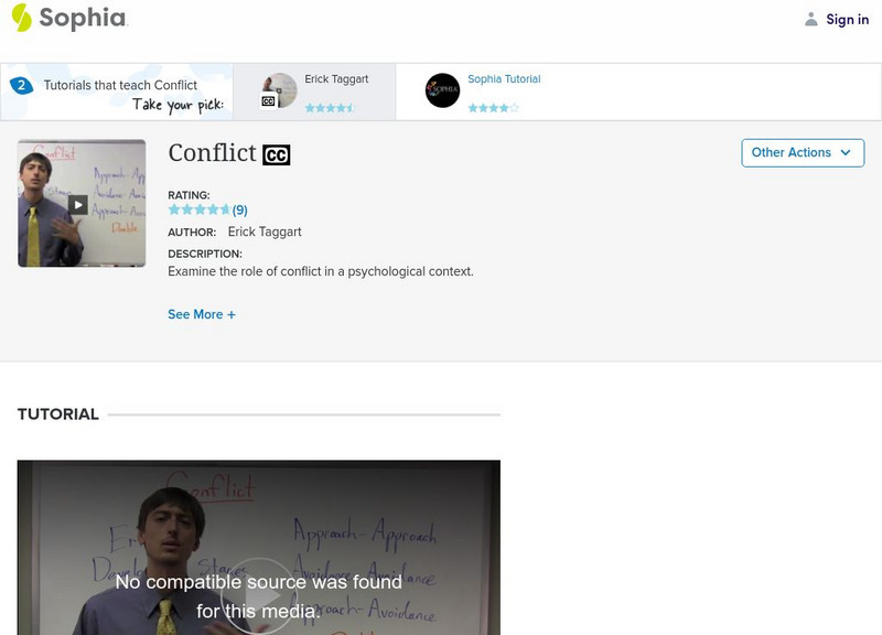 Sophia: Conflict: Lesson 3 Instructional Video Sophia: Conflict: Lesson 3 Instructional Video