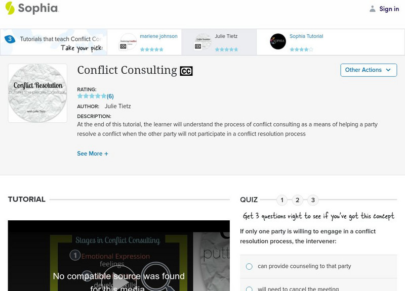Sophia: Conflict Consulting: Lesson 2 Unit Plan Sophia: Conflict Consulting: Lesson 2 Unit Plan