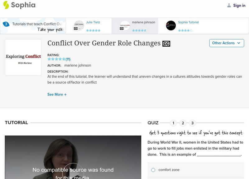 Sophia: Conflict Over Gender Role Changes: Lesson 1 Instructional Video Sophia: Conflict Over Gender Role Changes: Lesson 1 Instructional Video