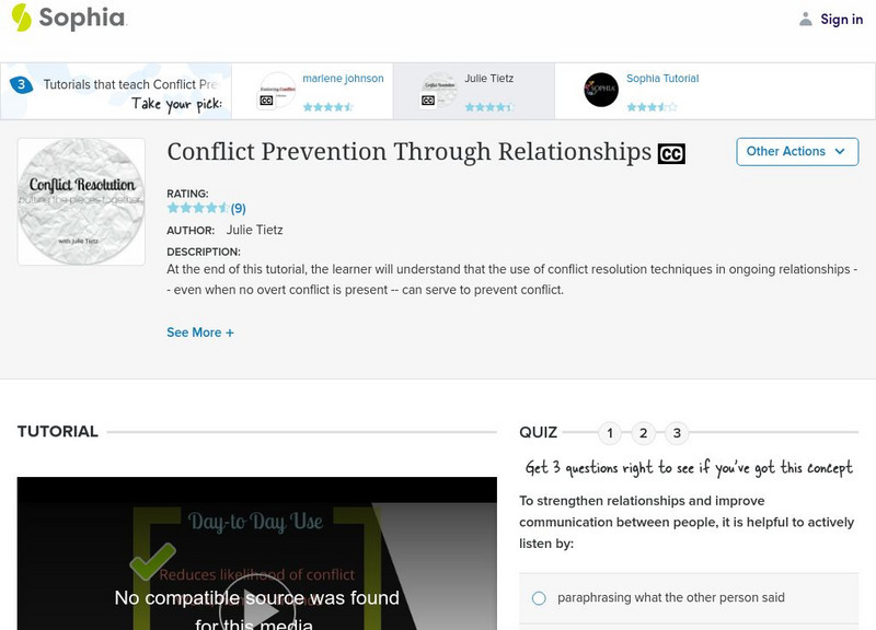 Sophia: Conflict Prevention Through Relationships: Lesson 2 Unit Plan Sophia: Conflict Prevention Through Relationships: Lesson 2 Unit Plan