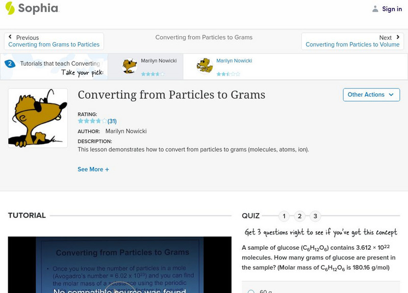 Sophia: Converting From Particles to Grams: Lesson 1 Instructional Video Sophia: Converting From Particles to Grams: Lesson 1 Instructional Video
