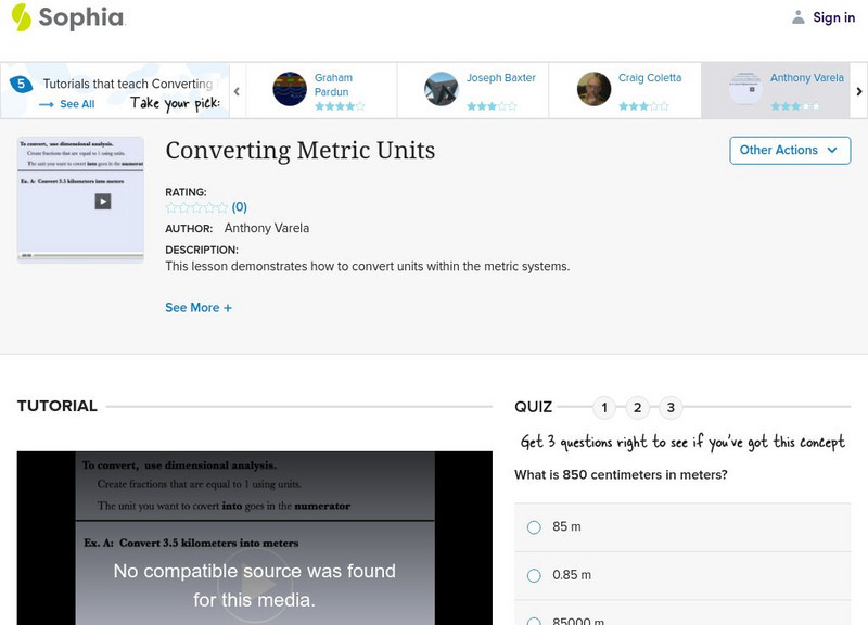 Sophia: Converting Metric Units: Lesson 3 Instructional Video Sophia: Converting Metric Units: Lesson 3 Instructional Video