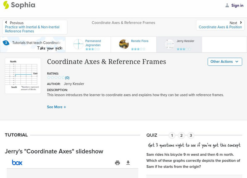 Sophia: Coordinate Axes & Reference Frames: Lesson 3 PPT Sophia: Coordinate Axes & Reference Frames: Lesson 3 PPT