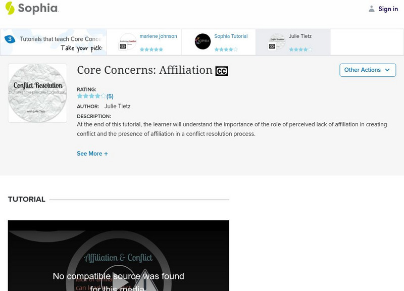 Sophia: Core Concerns: Affiliation: Lesson 1 Unit Plan Sophia: Core Concerns: Affiliation: Lesson 1 Unit Plan