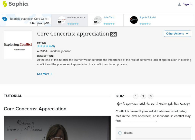 Sophia: Core Concerns: Appreciation: Lesson 2 Instructional Video Sophia: Core Concerns: Appreciation: Lesson 2 Instructional Video