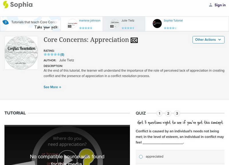 Sophia: Core Concerns: Appreciation: Lesson 1 Instructional Video Sophia: Core Concerns: Appreciation: Lesson 1 Instructional Video