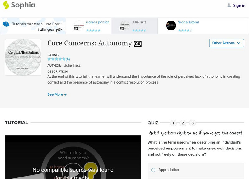Sophia: Core Concerns: Autonomy: Lesson 1 Unit Plan Sophia: Core Concerns: Autonomy: Lesson 1 Unit Plan