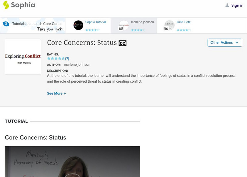 Sophia: Core Concerns: Status: Lesson 1 Instructional Video Sophia: Core Concerns: Status: Lesson 1 Instructional Video