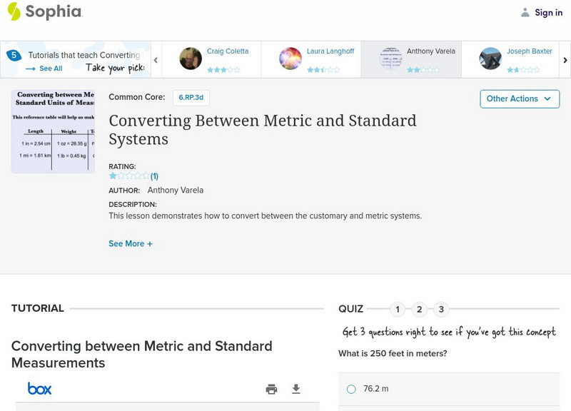 Sophia: Converting Between Metric and Standard Systems: Lesson 1 PPT Sophia: Converting Between Metric and Standard Systems: Lesson 1 PPT
