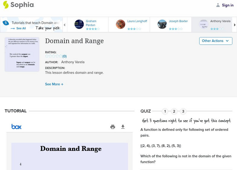 Sophia: Domain and Range: Lesson 5 PPT Sophia: Domain and Range: Lesson 5 PPT