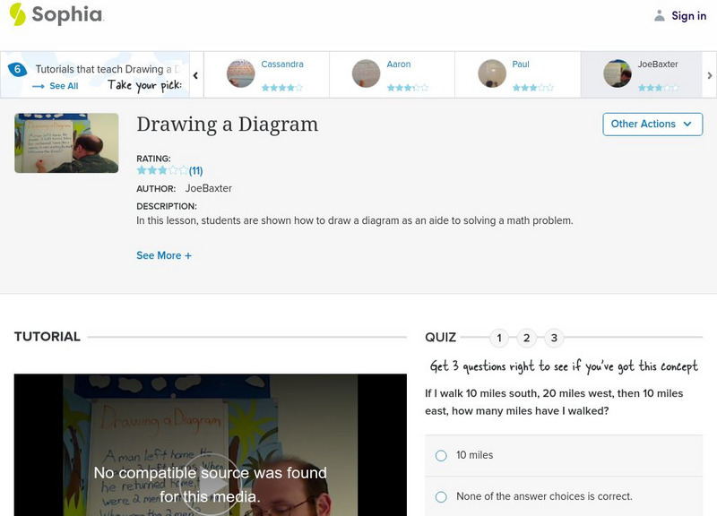 Sophia: Drawing a Diagram: Lesson 3 Instructional Video