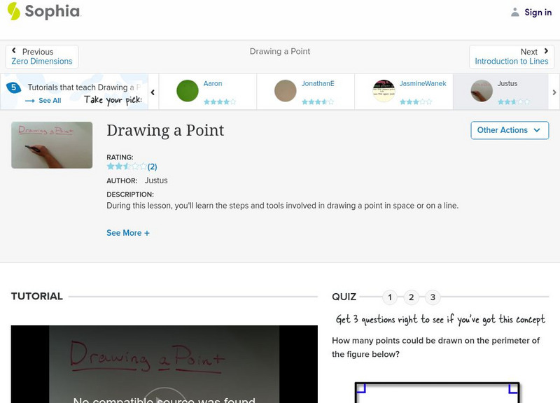 Sophia: Drawing a Point: Lesson 2 Instructional Video Sophia: Drawing a Point: Lesson 2 Instructional Video