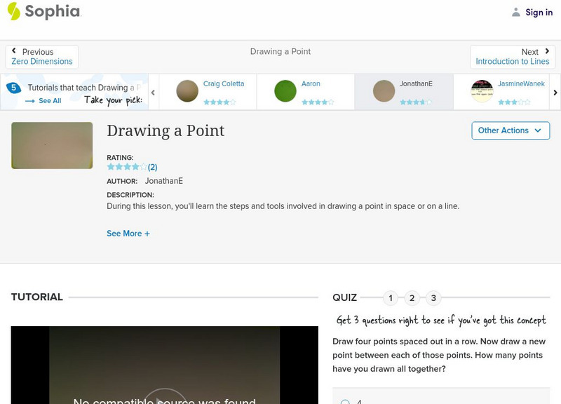 Sophia: Drawing a Point: Lesson 8 Instructional Video Sophia: Drawing a Point: Lesson 8 Instructional Video