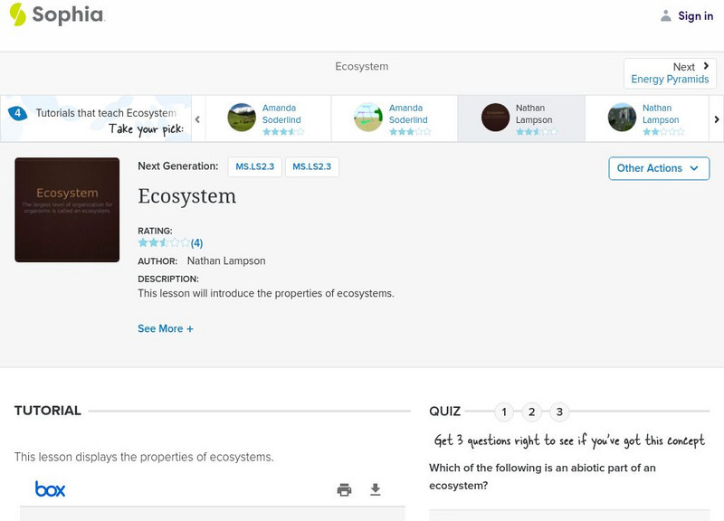 Sophia: Ecosystem: Lesson 1 PPT Sophia: Ecosystem: Lesson 1 PPT
