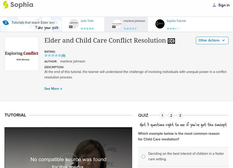 Sophia: Elder Care and Child Rearing: When Power Can't Be Equalized: Lesson 3 Instructional Video Sophia: Elder Care and Child Rearing: When Power Can't Be Equalized: Lesson 3 Instructional Video