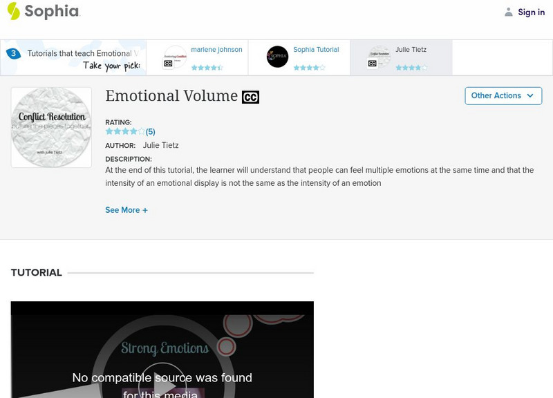 Sophia: Emotional Volume: Is the Loudest Emotion the Important One?: Lesson 2 Unit Plan