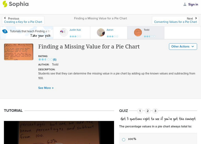 Sophia: Finding a Missing Value for a Pie Chart: Lesson 2 Instructional Video Sophia: Finding a Missing Value for a Pie Chart: Lesson 2 Instructional Video