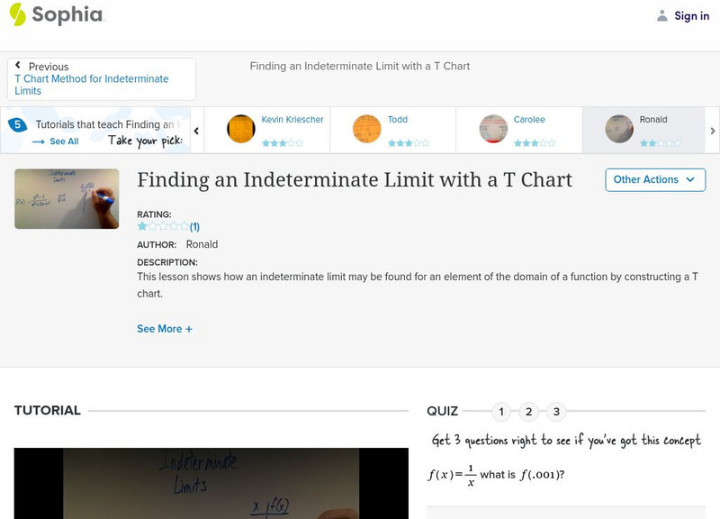 Sophia: Finding an Indeterminate Limit With a T Chart: Lesson 6 Instructional Video