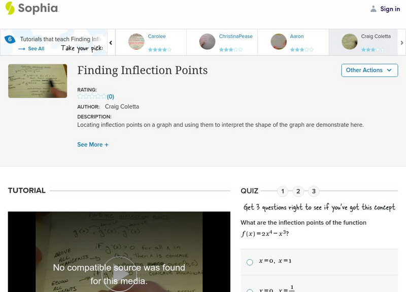 Sophia: Finding Inflection Points: Lesson 9 Instructional Video