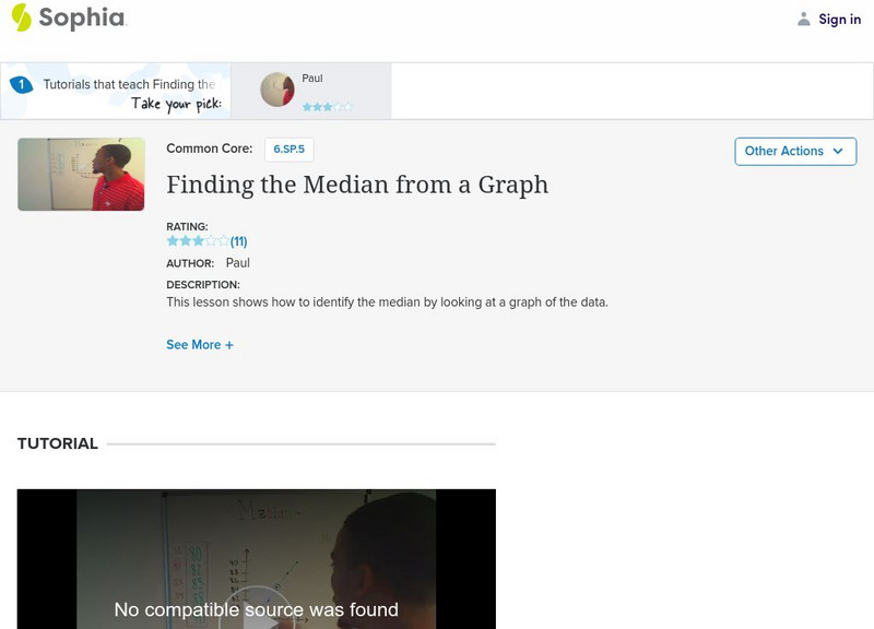 Sophia: Finding the Median From a Graph Instructional Video