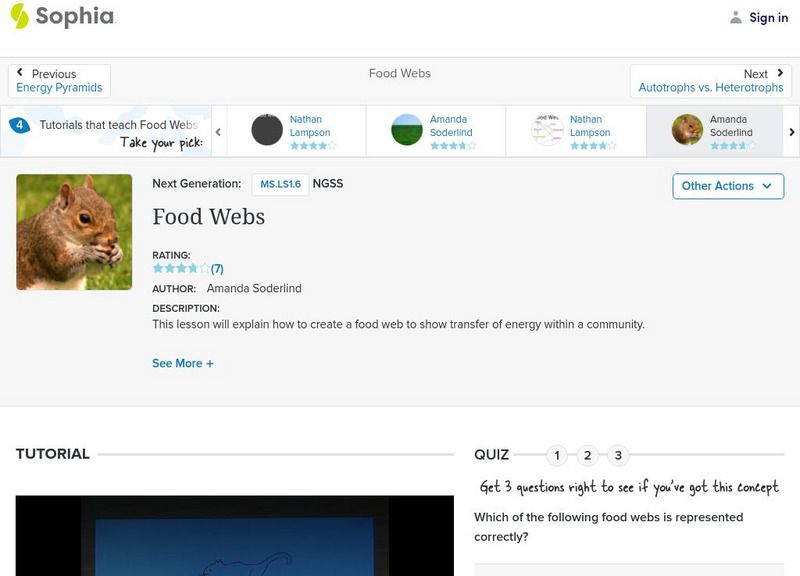 Sophia: Food Webs: Lesson 4 Instructional Video Sophia: Food Webs: Lesson 4 Instructional Video