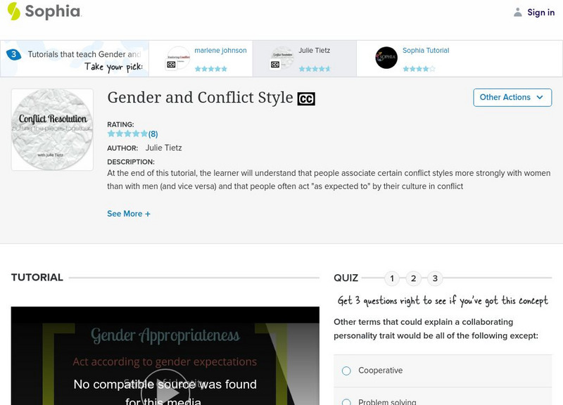 Sophia: Gender and Conflict Style: Lesson 2 Unit Plan Sophia: Gender and Conflict Style: Lesson 2 Unit Plan