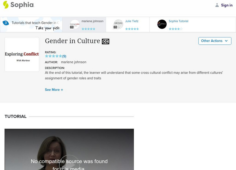 Sophia: Gender in Culture: Lesson 1 Instructional Video Sophia: Gender in Culture: Lesson 1 Instructional Video