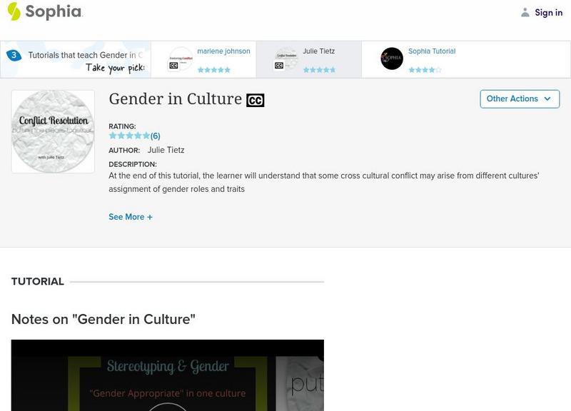 Sophia: Gender in Culture: Lesson 2 Unit Plan Sophia: Gender in Culture: Lesson 2 Unit Plan