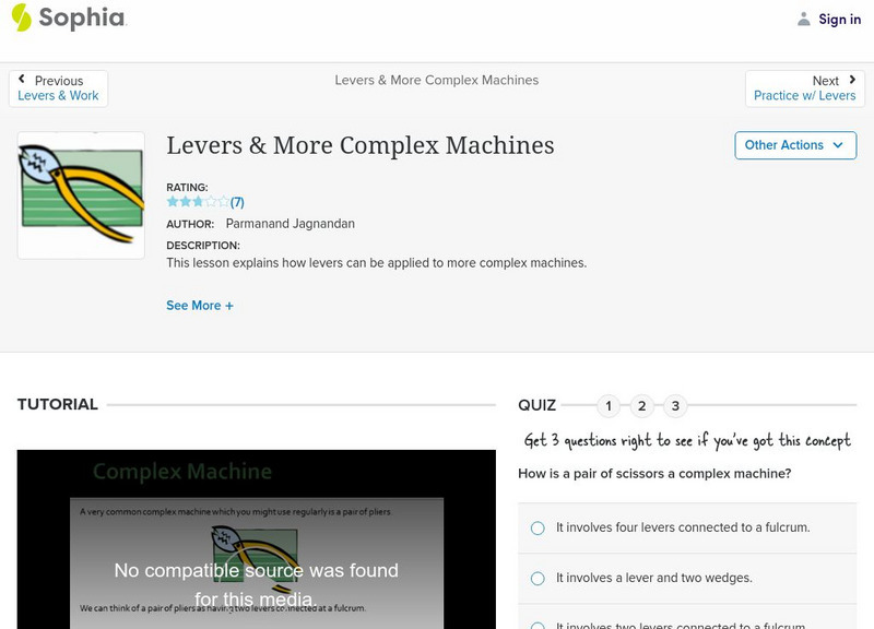 Sophia: Levers & More Complex Machines Unit Plan Sophia: Levers & More Complex Machines Unit Plan