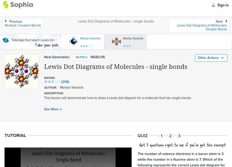 Sophia: Lewis Dot Diagrams of Molecules Single Bonds: Lesson 2 Unit Plan