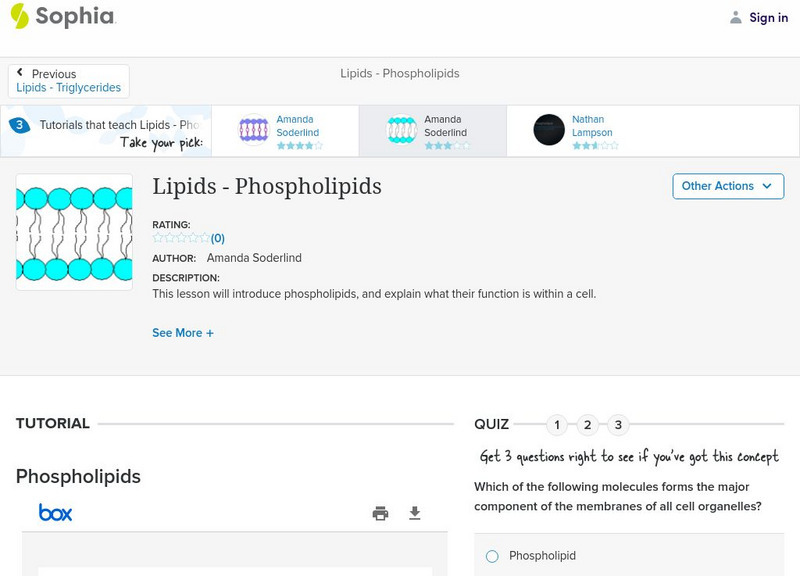 Sophia: Lipids Phospholipids: Lesson 3 PPT Sophia: Lipids Phospholipids: Lesson 3 PPT