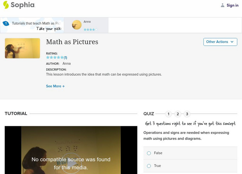 Sophia: Math as Pictures: Lesson 4 Instructional Video Sophia: Math as Pictures: Lesson 4 Instructional Video