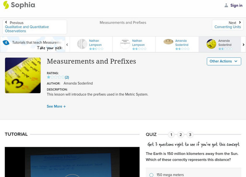 Sophia: Measurements and Prefixes: Lesson 4 Instructional Video Sophia: Measurements and Prefixes: Lesson 4 Instructional Video
