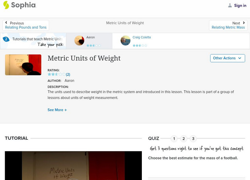 Sophia: Metric Units of Weight: Lesson 1 Instructional Video Sophia: Metric Units of Weight: Lesson 1 Instructional Video