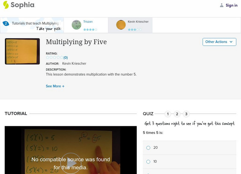 Sophia: Multiplying by Five: Lesson 1 Instructional Video Sophia: Multiplying by Five: Lesson 1 Instructional Video