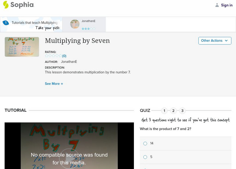 Sophia: Multiplying by Seven: Lesson 9 Instructional Video Sophia: Multiplying by Seven: Lesson 9 Instructional Video