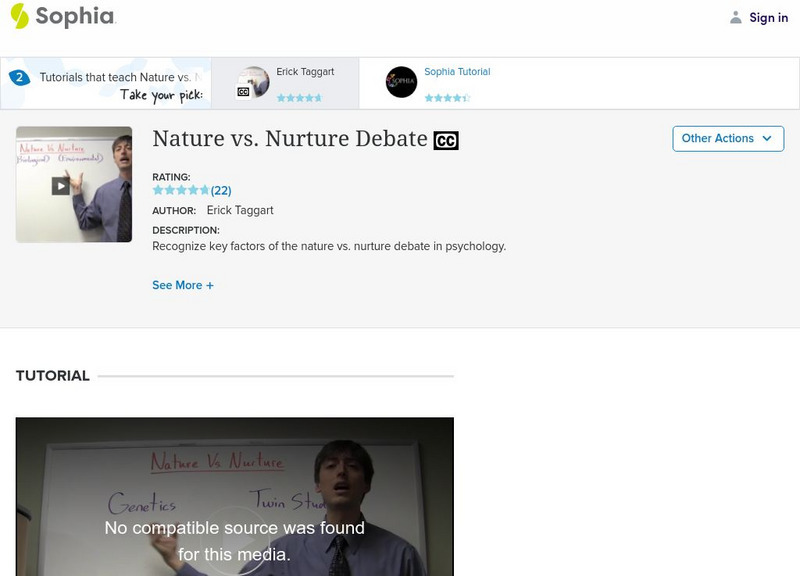 Sophia: Nature vs. Nurture Debate Instructional Video Sophia: Nature vs. Nurture Debate Instructional Video