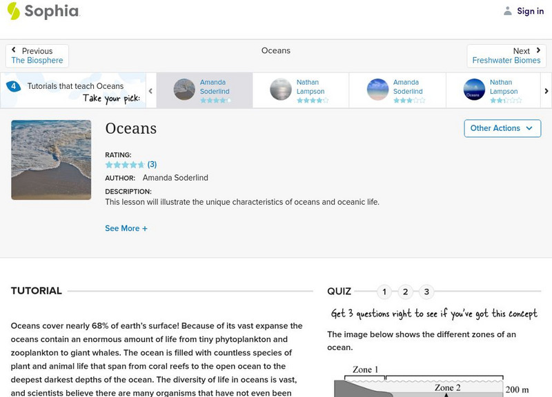 Sophia: Oceans: Lesson 4 Unit Plan Sophia: Oceans: Lesson 4 Unit Plan