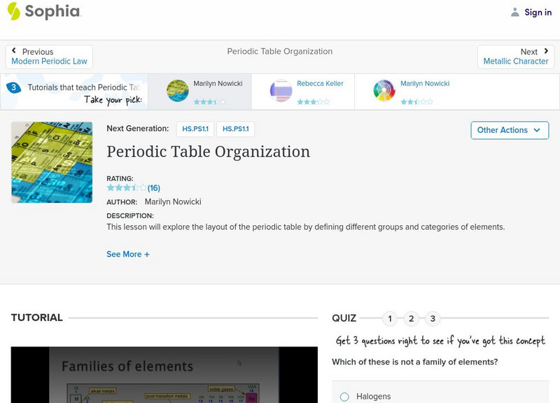 Sophia: Periodic Table Organization: Lesson 1 Unit Plan Sophia: Periodic Table Organization: Lesson 1 Unit Plan