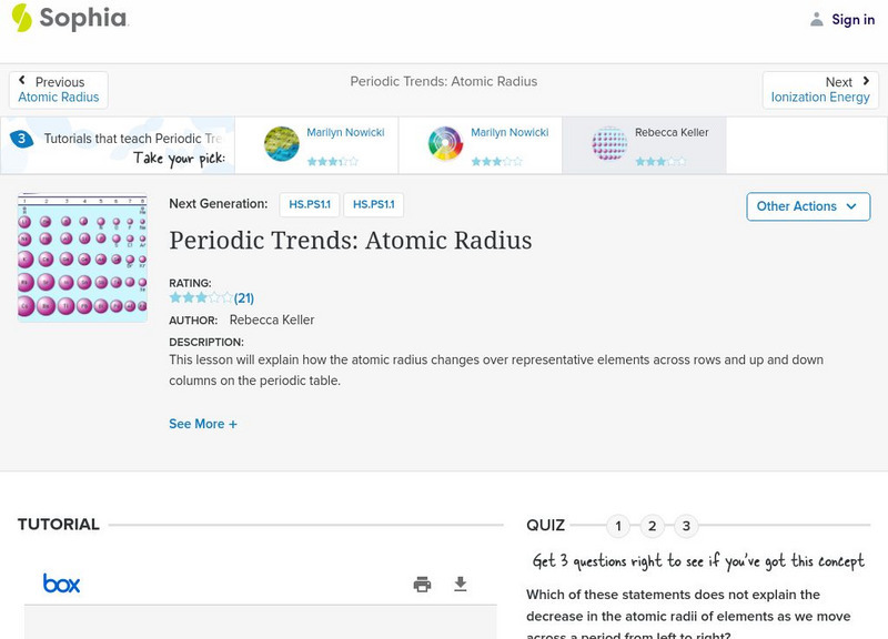 Sophia: Periodic Trends: Atomic Radius: Lesson 2 PPT Sophia: Periodic Trends: Atomic Radius: Lesson 2 PPT