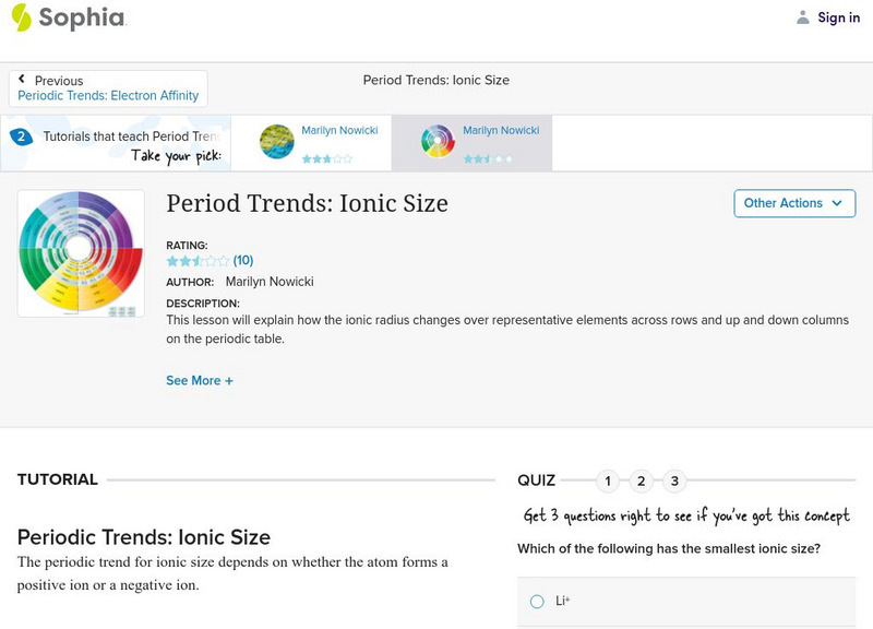 Sophia: Period Trends: Ionic Size: Lesson 3 Unit Plan Sophia: Period Trends: Ionic Size: Lesson 3 Unit Plan