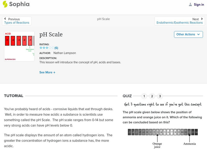 Sophia: P H Scale: Lesson 3 Unit Plan Sophia: P H Scale: Lesson 3 Unit Plan