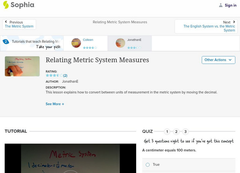 Sophia: Relating Metric System Measures: Lesson 5 Instructional Video Sophia: Relating Metric System Measures: Lesson 5 Instructional Video