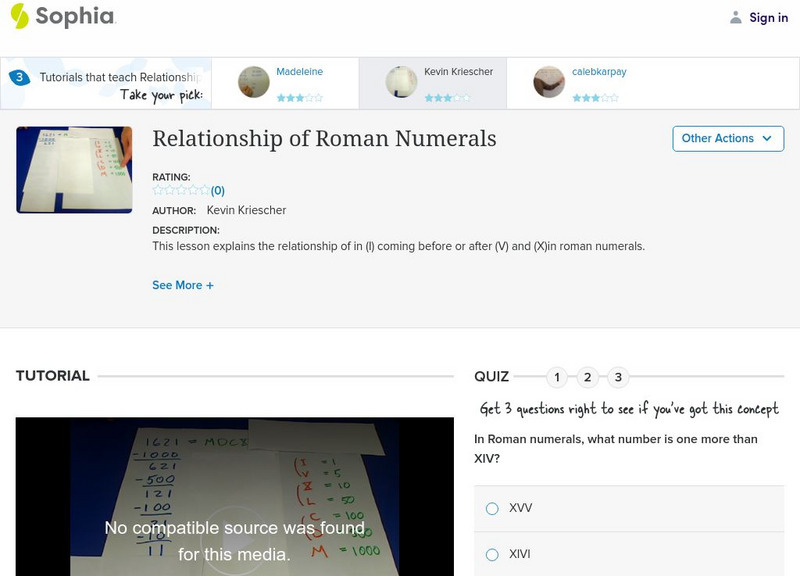 Sophia: Relationship of Roman Numerals: Lesson 2 Instructional Video