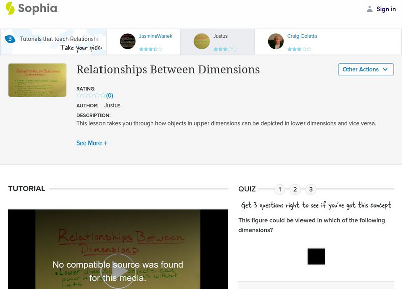 Sophia: Relationships Between Dimensions: Lesson 3 Instructional Video