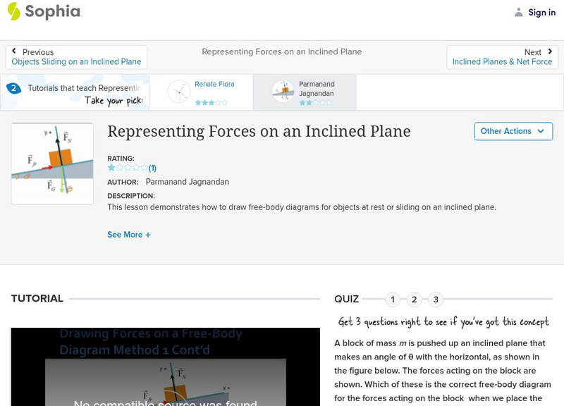 Sophia: Representing Forces on an Inclined Plane: Lesson 1 Instructional Video Sophia: Representing Forces on an Inclined Plane: Lesson 1 Instructional Video