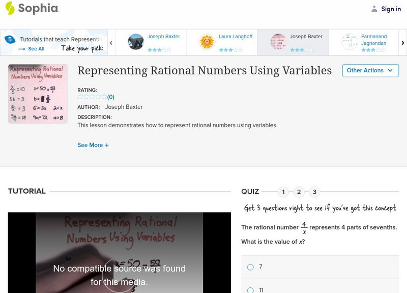 Sophia: Representing Rational Numbers Using Variables: Lesson 7 Instructional Video Sophia: Representing Rational Numbers Using Variables: Lesson 7 Instructional Video